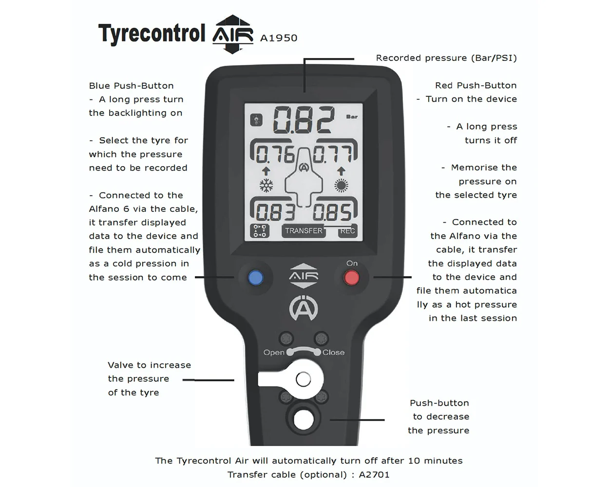 ALFANO A1950 Tyrecontrol Air - Image 5