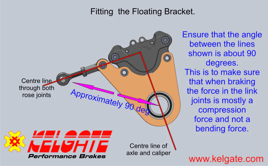Kelgate Floating Caliper System - 30mm Axle - Image 3