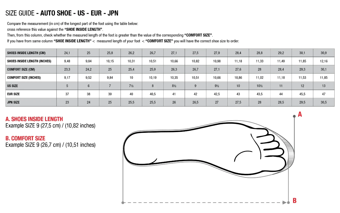 Sparco Karting Overshoes SZ - Image 2