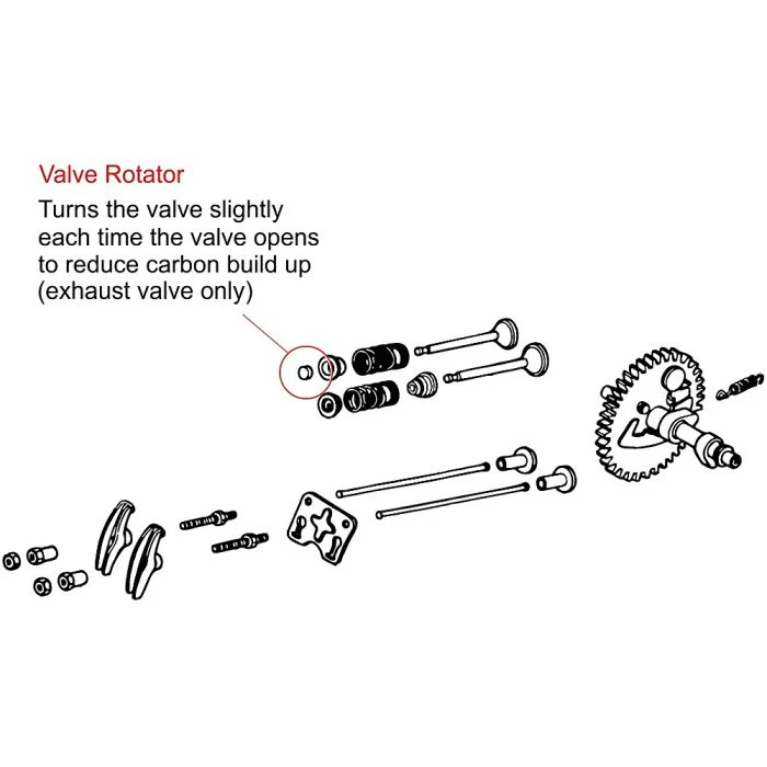 Valve Rotator for Honda GX120 GX160 GX200 Engines 14781-ZE1-000 - Image 2